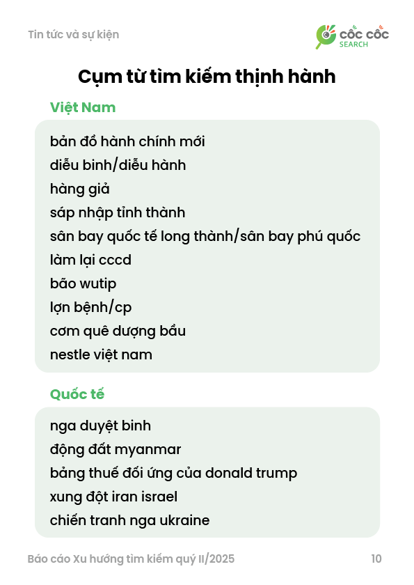 Lễ diễu binh kỷ niệm 50 năm giải phóng miền Nam