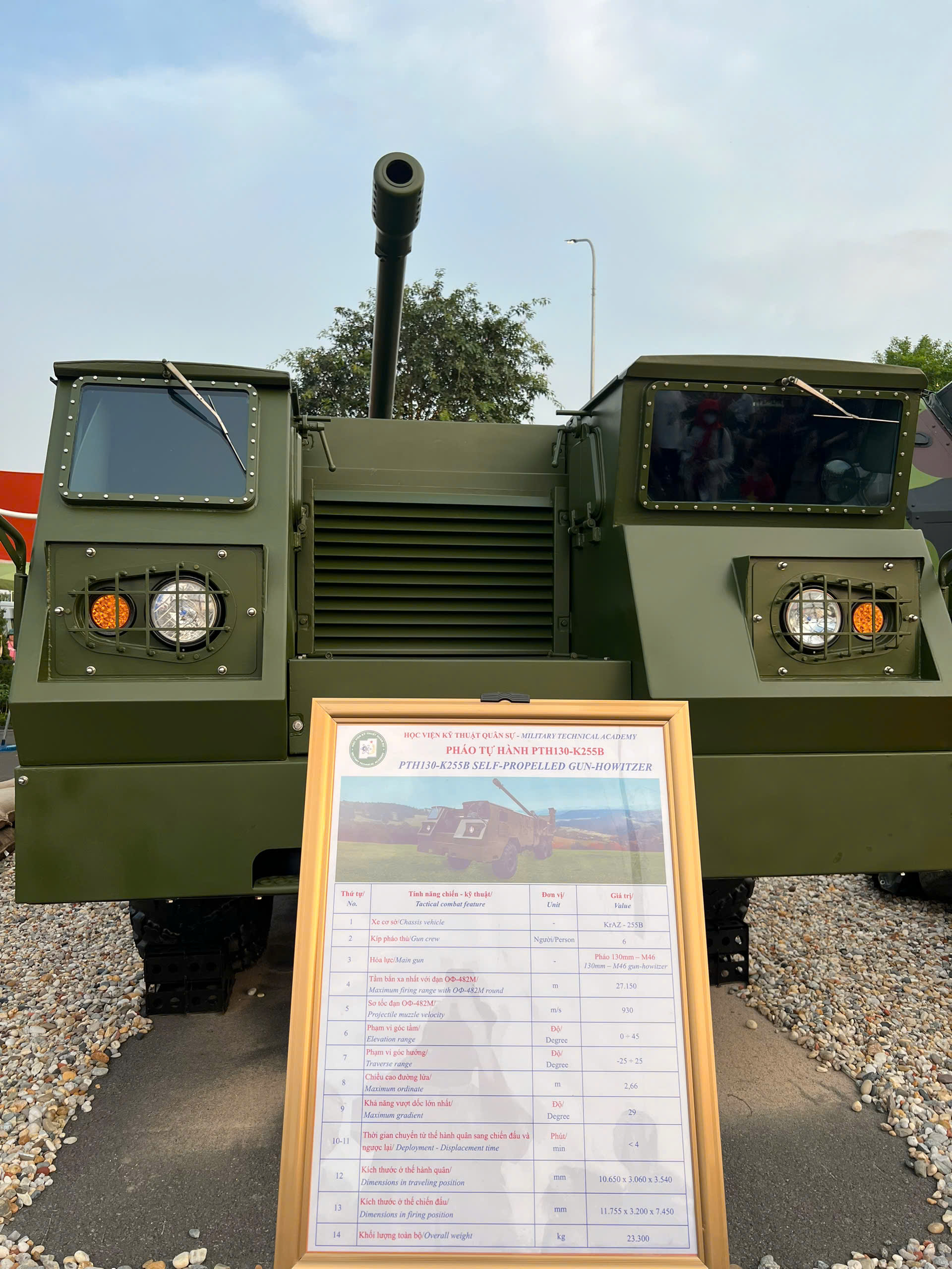 Thông số kỹ thuật của pháo Cận cảnh thông số kỹ thuật pháo tự hành