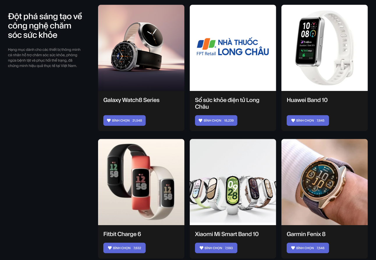 Galaxy Watch8 Series dẫn dầu trong lĩnh vực chăm sóc sức khỏe