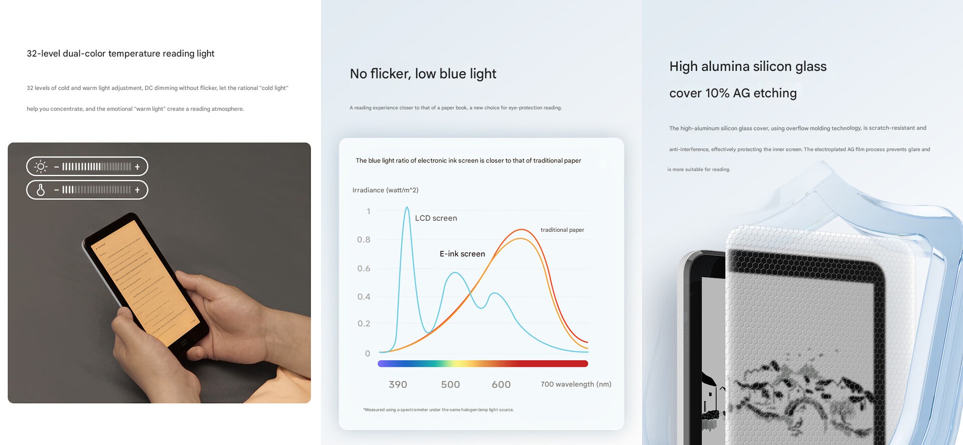 Đèn nền và nhiệt độ màu cho trải nghiệm đọc tốt hơn trong mọi điều kiện