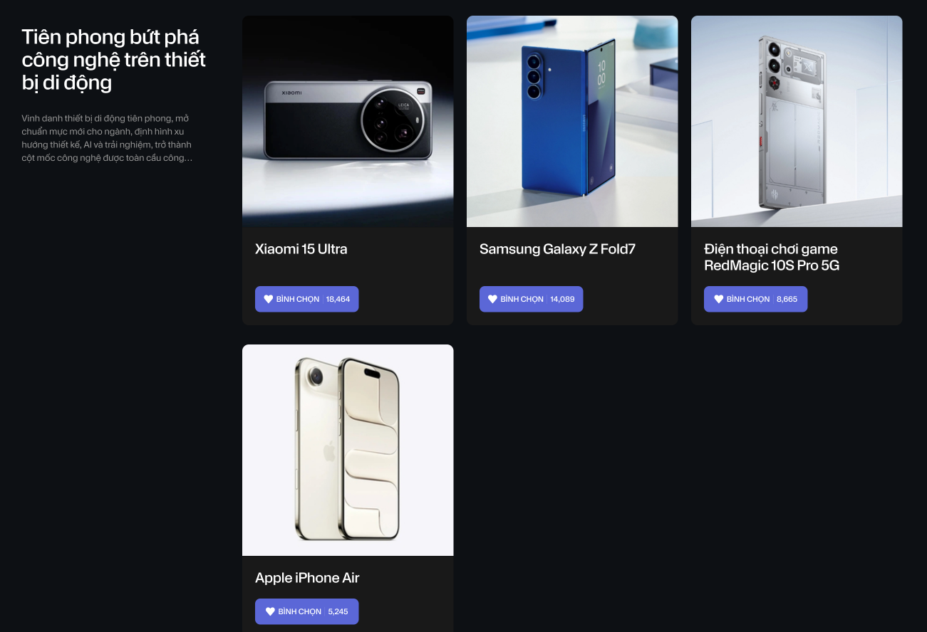 Xiaomi 15 Ultra và Galaxy Z Fold7 cạnh tranh lượt bình chọn