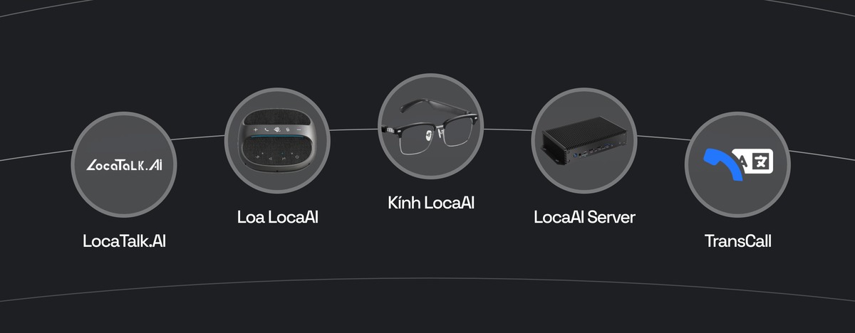 Loca AI với công nghệ NLP tiên tiến