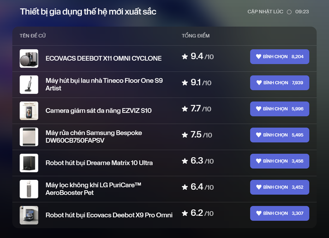 Robot hút bụi và thiết bị gia dụng hiện đại