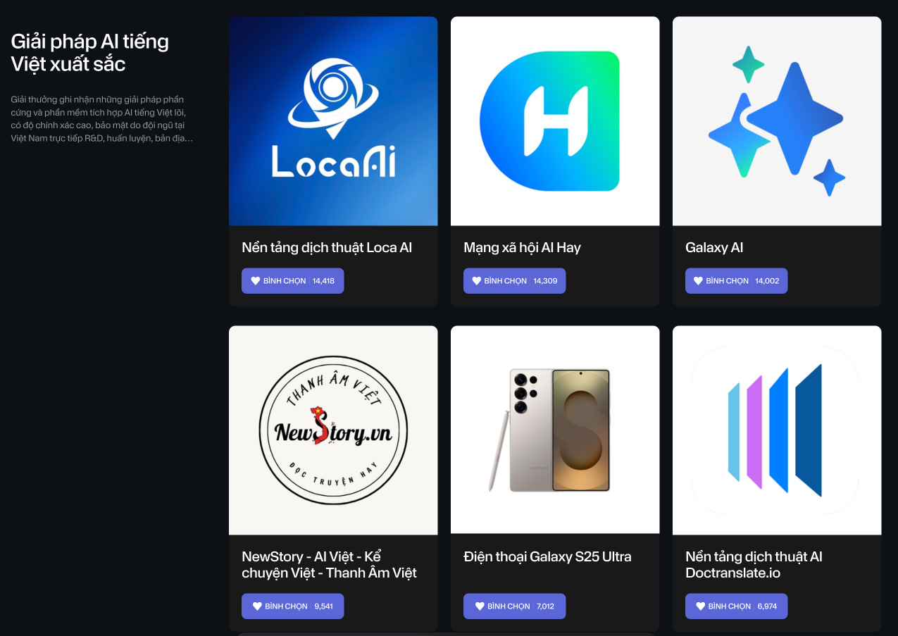 Mạng xã hội AI Hay chiếm ưu thế trong giải pháp AI tiếng Việt