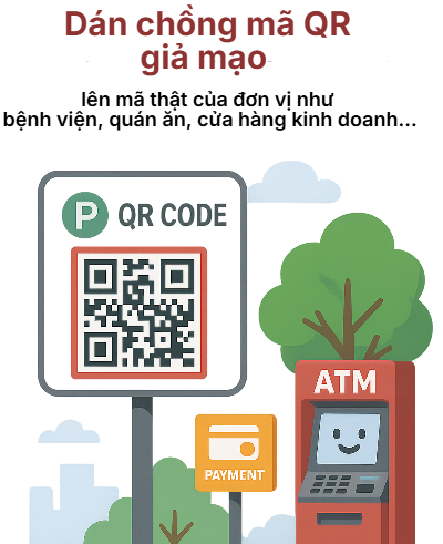 Công an thông báo khẩn tới tất cả người dân khi quét mã QR- Ảnh 2. Mã QR giả mạo dán chồng lên mã thật