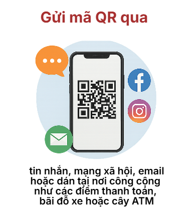 Công an thông báo khẩn tới tất cả người dân khi quét mã QR- Ảnh 1. Cảnh báo liên quan đến mã QR giả mạo