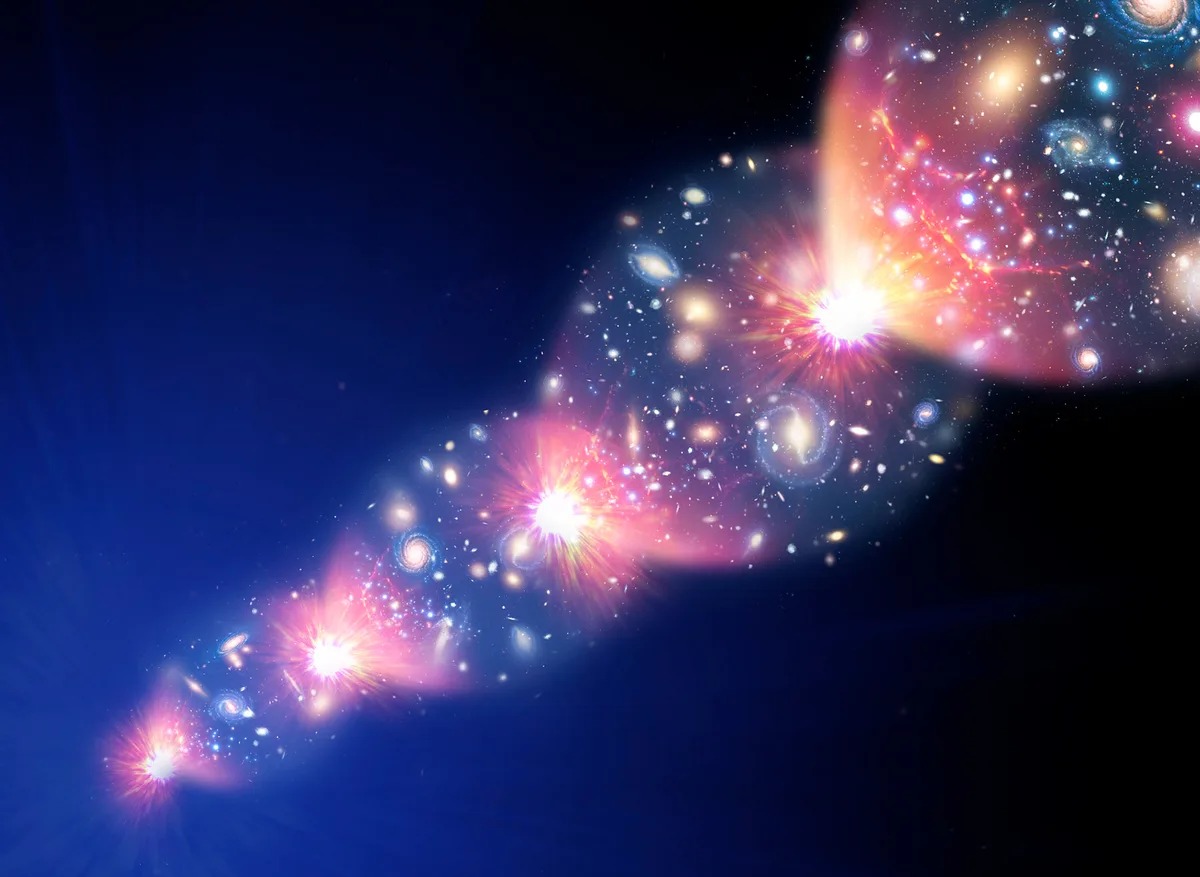 Hình minh họa giả thuyết Vụ Nảy Lớn Mô hình chu kỳ tái sinh vũ trụ