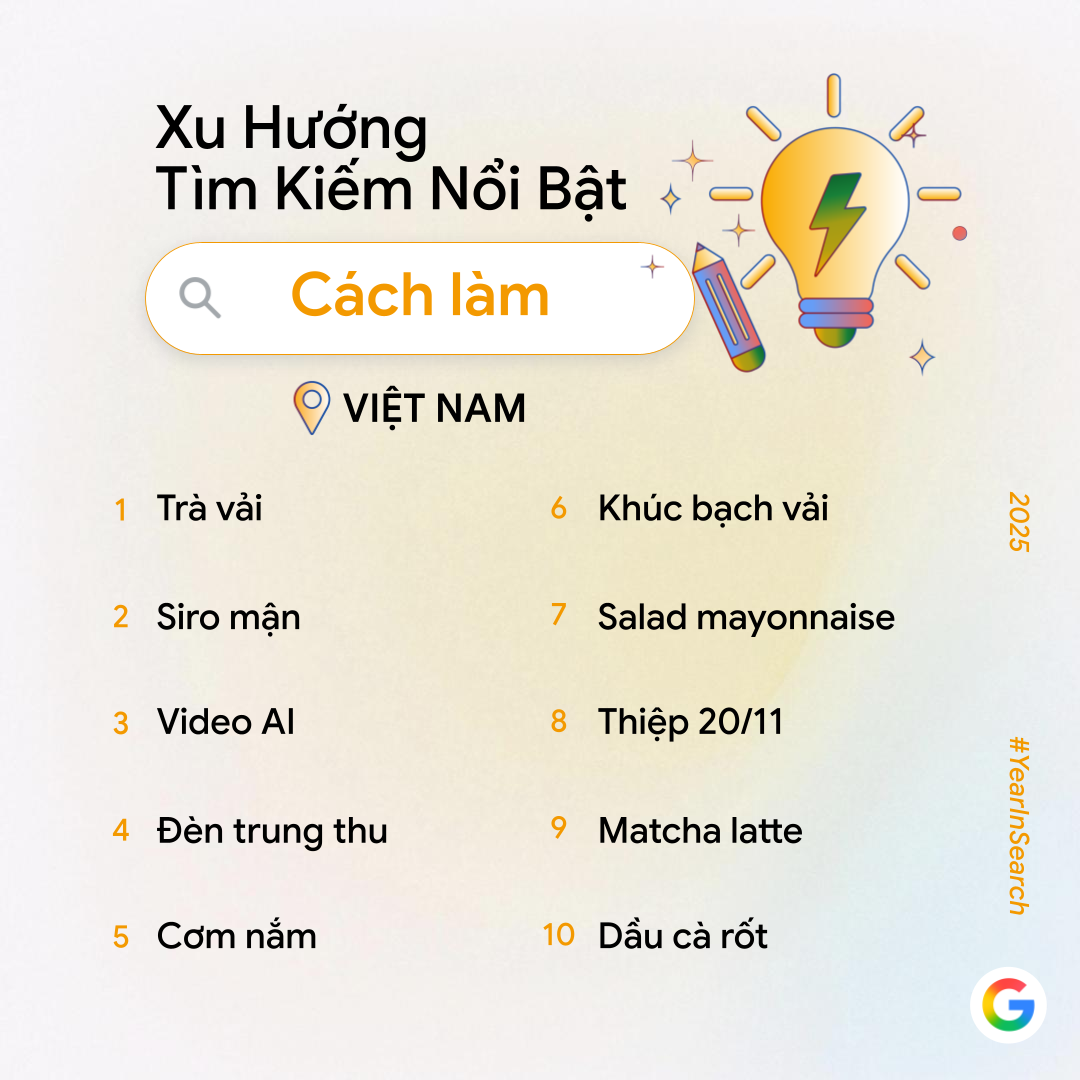 Xu hướng tìm kiếm 'Cách làm' với video AI dẫn đầu Hình ảnh minh họa các kỹ năng được tìm hiểu qua Google Tìm kiếm