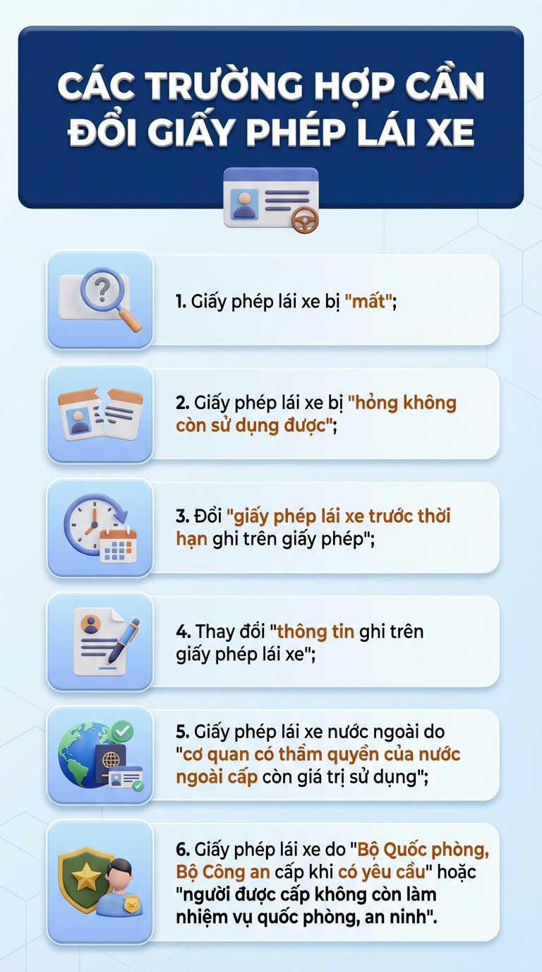 Các trường hợp bắt buộc đổi giấy phép lái xe Chính sách đổi GPLX mới màu hồng