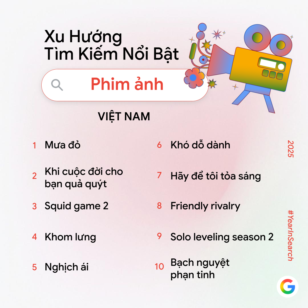 Phim Việt nổi bật trong danh sách tìm kiếm Poster phim Việt Mưa đỏ và các tác phẩm điện ảnh khác