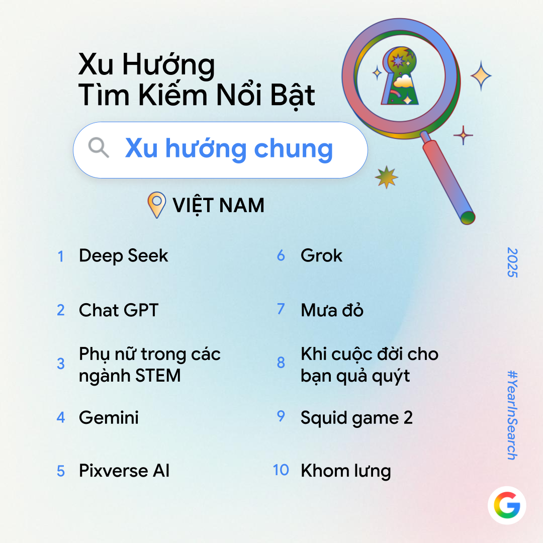 AI giúp sáng tạo nội dung đa dạng Hình ảnh minh họa các ứng dụng AI trong sáng tạo nội dung