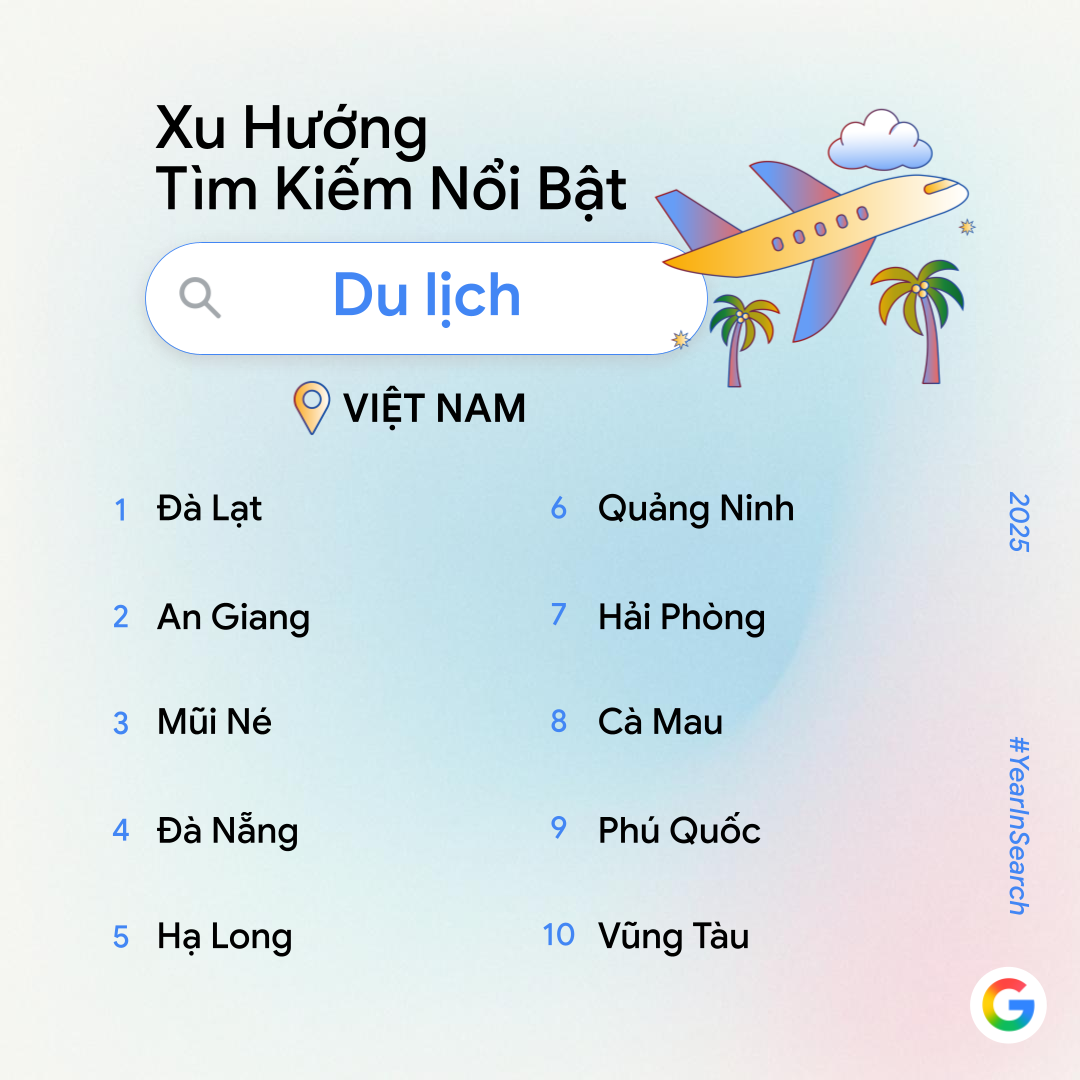 Du lịch nội địa dẫn đầu xu hướng tìm kiếm 2025 Bản đồ điểm đến du lịch hot tại Việt Nam